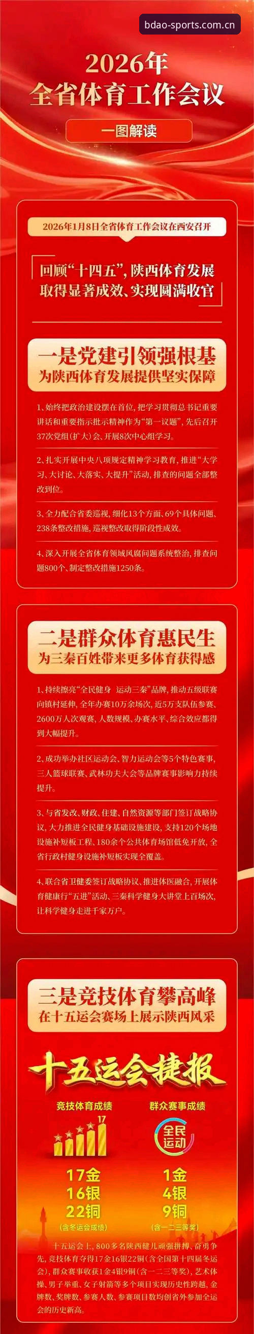 2026半岛体育官网 2026半岛体育官网最新动态:一站式体育服务平台的全面升级与体验洞察