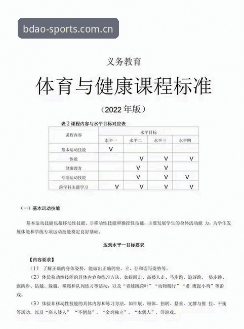半岛体育体育入口手机版 资深用户深度解析:半岛体育体育入口手机版使用心得与实战经验